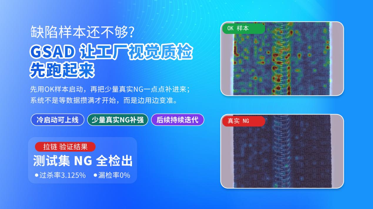 高臻自主研發(fā)的 GSAD 冷啟動(dòng)技術(shù)方案:0樣本先上線(xiàn)，越用越準